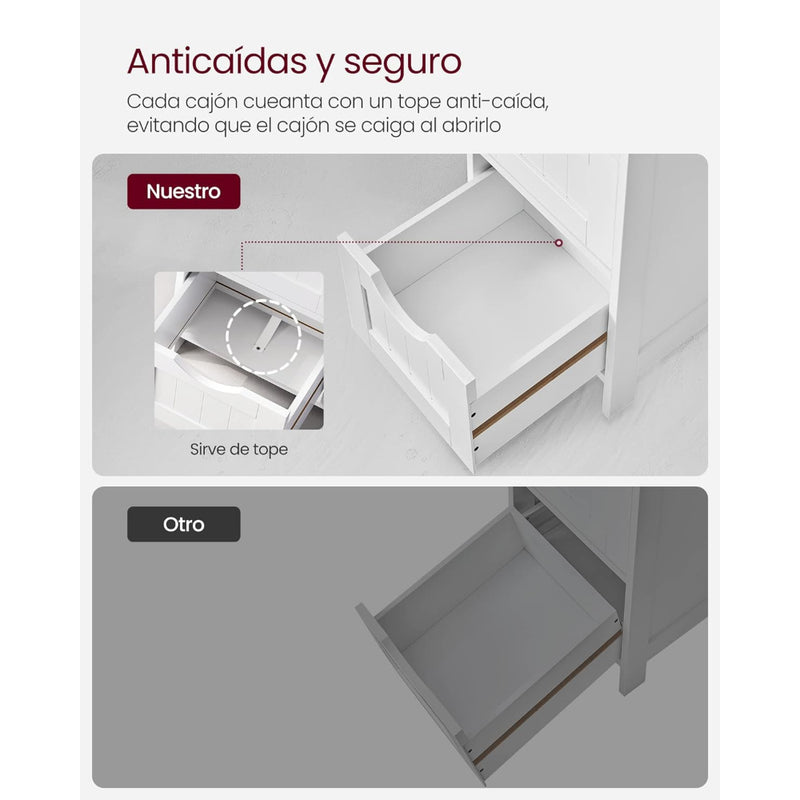 Cajones firmes · Mueble Organizador Blanco Multiuso 4 Cajones Salem